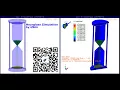 Hourglass simulation using Abaqus DEM