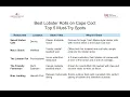 Best Lobster Rolls on Cape Cod Top 5 Must Try Spots