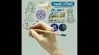 ماقصه الحوالات المنسيه اليكم شاهد شارك اشترك في القناه 