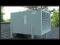 Swamp Cooler Start-Up