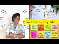 How I track my habits to stay consistent Habit trackers you ll actually use