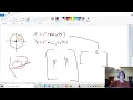 Computational Methods - Homework 1