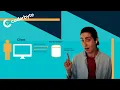A Toolkit for Tackling the URL Shortening TinyURL System Design Interview