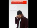 Create Dynamic Charts in React-native without animations