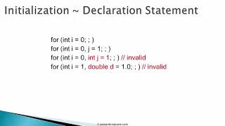 Java Programmimg 056 Control-flow - for Statement Demo mp4