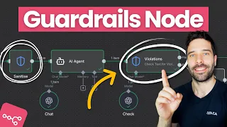 How To Use The New N8n Guardrails Node Full Setup Demo 