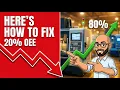 What is Total Productive Maintenance 8 Pillars of TPM 6 Big Losses Type of Maintenance