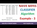 3 Solved Example Naive Bayes Classifier to classify New Instance Car Example by Mahesh Huddar