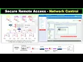 Secure Remote Access - Network Control