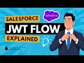 Salesforce JWT Bearer Flow Tutorial Server-to-Server Authentication
