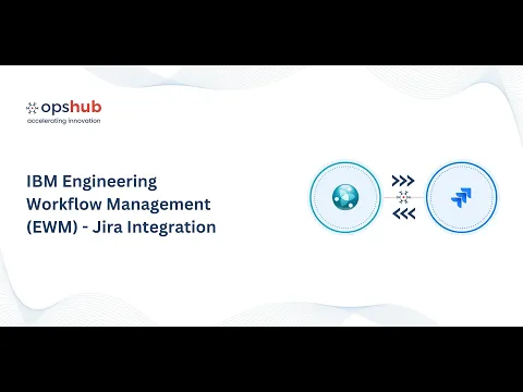 watch IBM EWM (Formerly IBM RTC) Integration for Jira in Minutes video