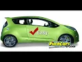 The Secret to Easy Car Shopping FindCars com
