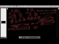 1305 All Elements in Two Binary Search Trees Leetcode
