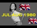 Download Lagu UK Singles Charts : July / August 1980