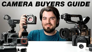 how to choose the right camera for youtube 2026 buyers guide