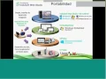 Service Pack 1 para InduSoft Web Studio 8 0