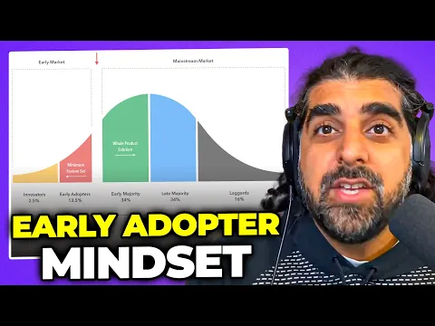 How an Early Adopter Mindset Can Make You Millions thumbnail