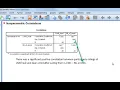 Spearman s correlation in SPSS