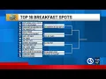 CT s BEST BREAKFAST SPOTS Ken s vs Mitchell s