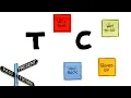 Tenses and Complementizers in Syntax