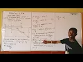 Case 2 Deflection of a cantilever beam carrying a point load W at a distance A from fixed end