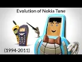 Download Lagu Evolution of Nokia Tune(1994-2011)|#shorts|#Nokia|#Nokiatune|Nokia ringtone|Faisal tainment