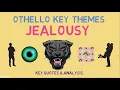 Jealousy in Othello Key Quotes Analysis