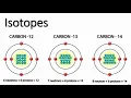 Isotopes