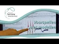 Download Lagu SWIMWAY WADDENZEE || Voorspellen met modellen