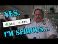 Paul Blart Mall Cop is Good Actually