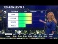 Christina Loren Pollen Report