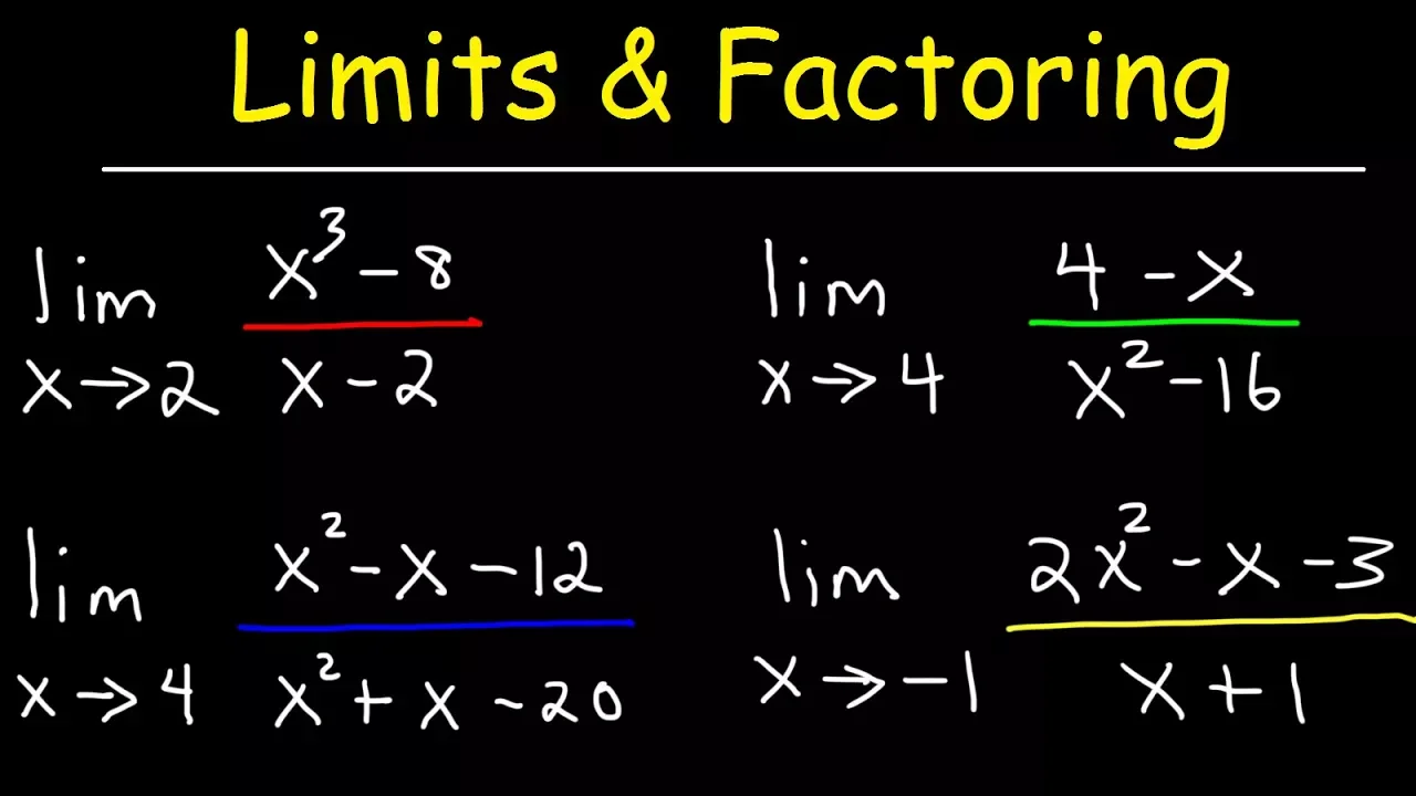 Evaluating Limits By Factoring