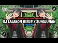 Download Lagu DJ LALAKON HIRUP X JUNGJUNAN FULL ALBUM VIRAL [DJ ALVISENA RMX] SUNDA PRIDE PRO PRESENT