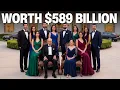 RICHEST Indian Families That QUIETLY OWN 90 of America s Tech Infrastructure