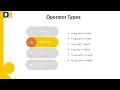 Python Lesson-10 Operators