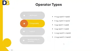 Python Lesson-10 Operators