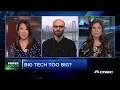 Here s how antitrust regulation may impact Big Tech