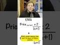 What is Exponential Moving Average EMA