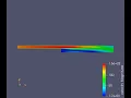 Flow over backward facing step simulation