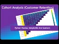 Cohort Analysis in Python Retention Cohort Month Activity Month Pandas Matplotlib And Seaborn