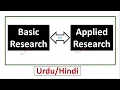 Basic vs Applied Research-Pure vs Applied Research-Fundamental vs Applied Research-