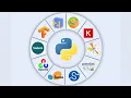 Python Libraries Unleashed A Deep Dive Explained