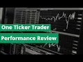 Larry Benedict One Ticker Trader 6 Month Portfolio Performance Review