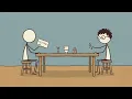 Psychology of Mechanical Intelligence: Why Some People Can Fix Anything