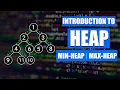 Heap Data Structure Heap Sort Heapify Insertion Deletion extractMin