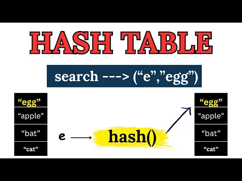Search Operation in Hash Table | Data Structure - YouTube thumbnail