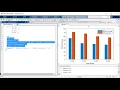 Creating bar graphs