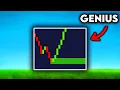 The ULTIMATE Supply Demand Guide My Secrets