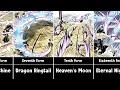 All Moon Breathing Forms Demon Slayer