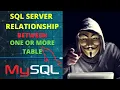 How To Create a Relationship in SQL Server Microsoft SQL Server 2014 for Everyone
